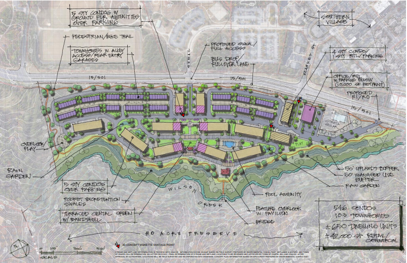 South Creek Concept Plan